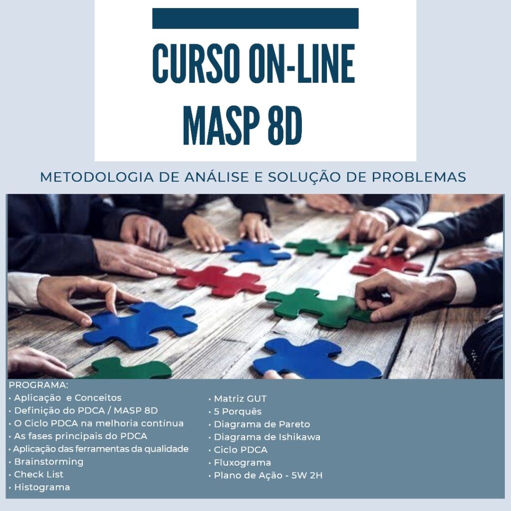 Metodologia De AnÁlise E SoluÇÃo De Problemas Masp 8d On Line 1544